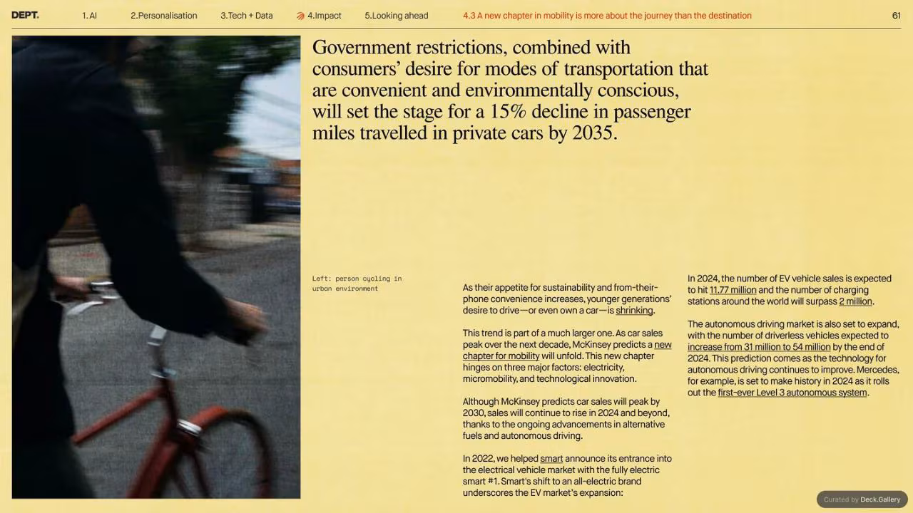 DEPT. Trends Forecast 2024, slide 64