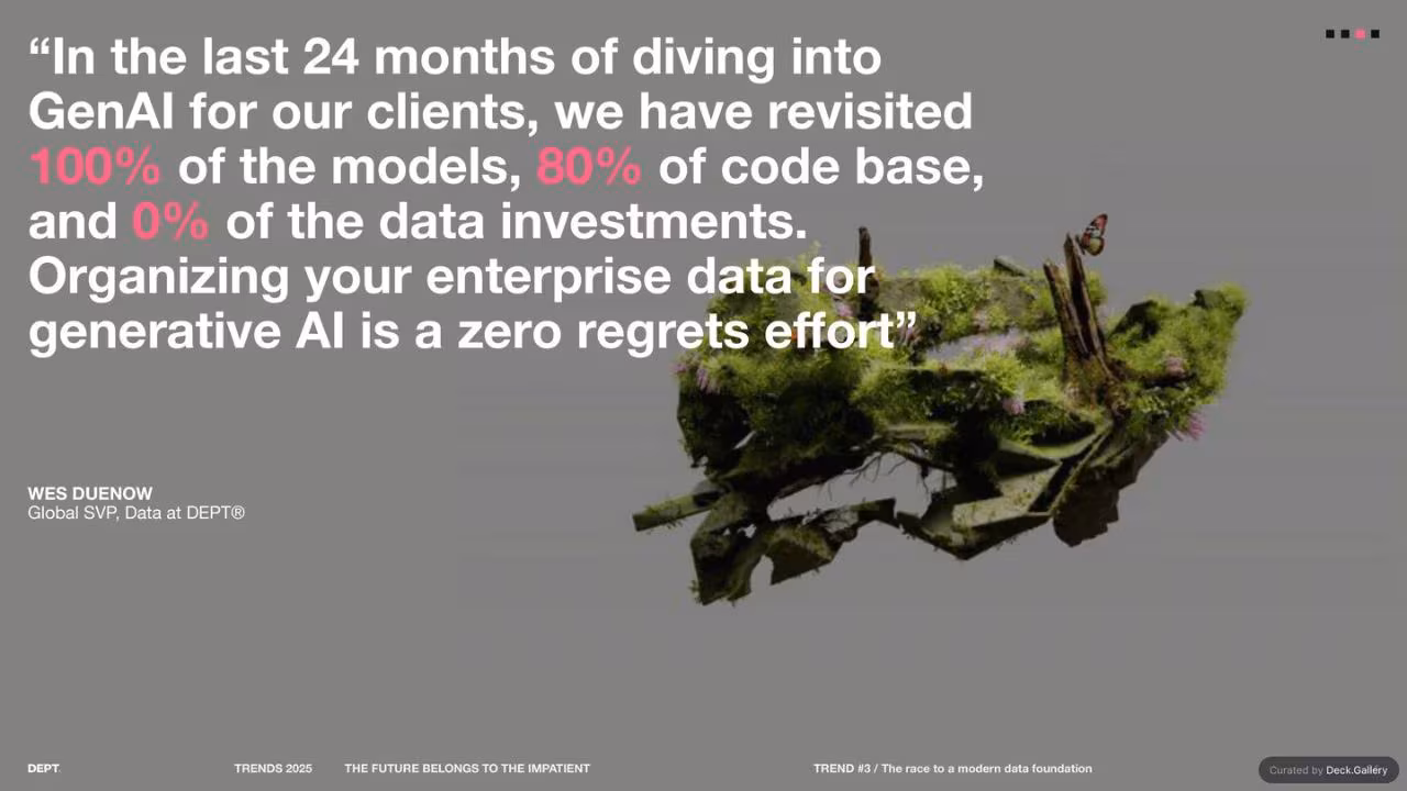 DEPT. Trends 2025, slide 34