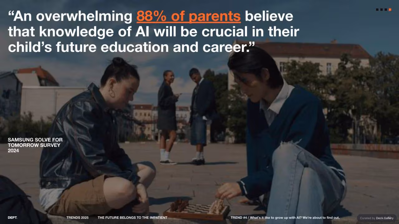DEPT. Trends 2025, slide 48