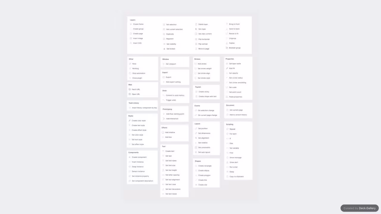 Diagram Pitch Deck 2022, slide 41