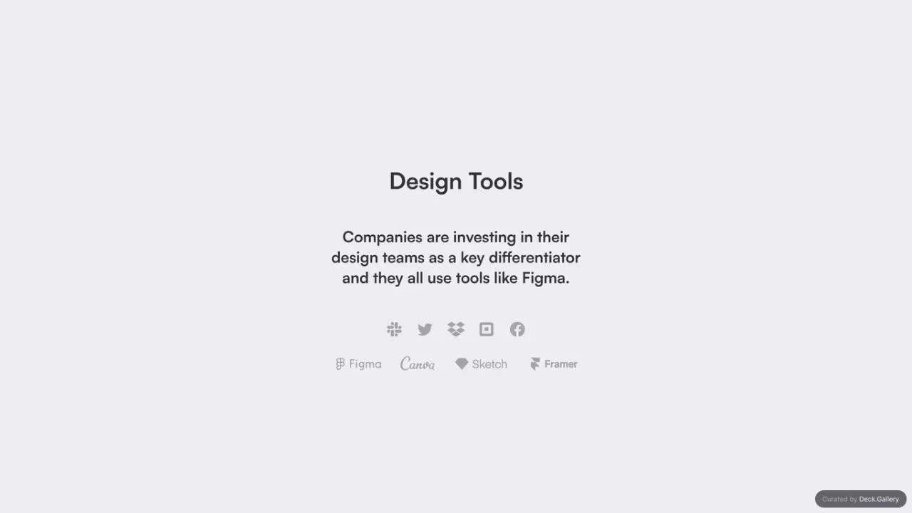 Diagram Pitch Deck 2022, slide 71