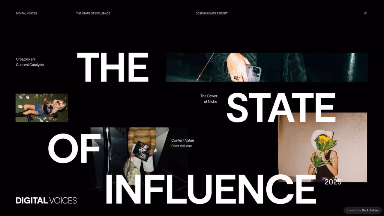Digital Voices: The State of Influence 2025
