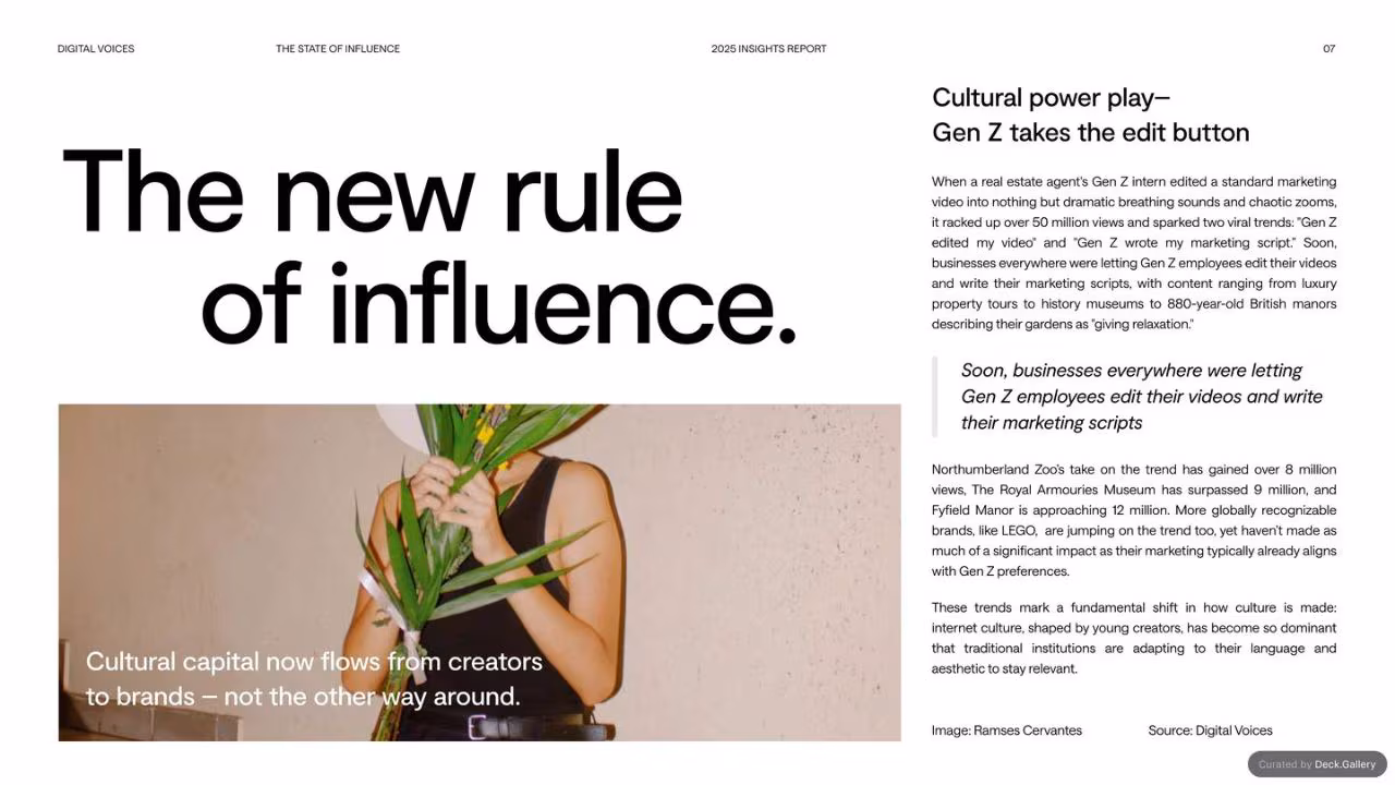 Digital Voices: The State of Influence 2025, slide 7