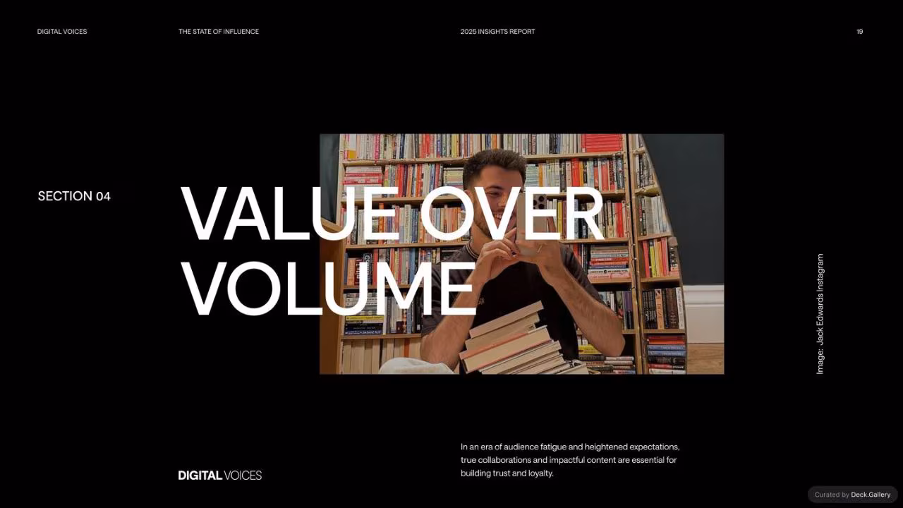 Digital Voices: The State of Influence 2025, slide 19