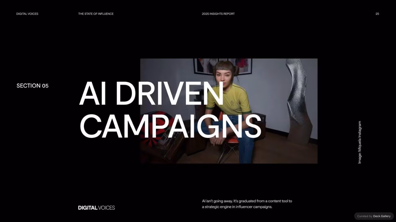 Digital Voices: The State of Influence 2025, slide 25
