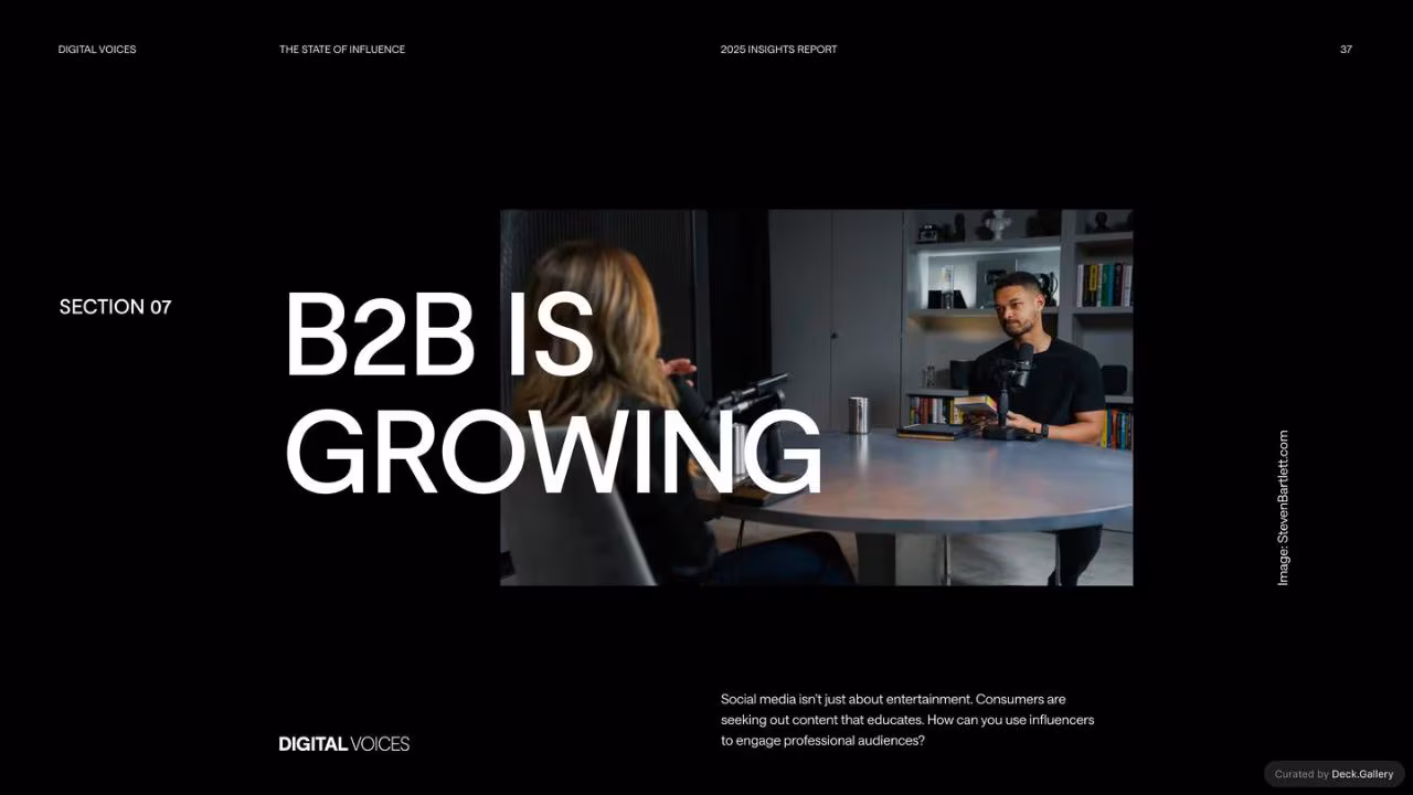 Digital Voices: The State of Influence 2025, slide 37