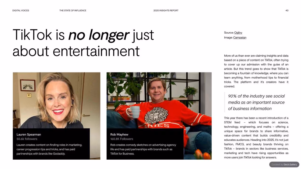 Digital Voices: The State of Influence 2025, slide 40