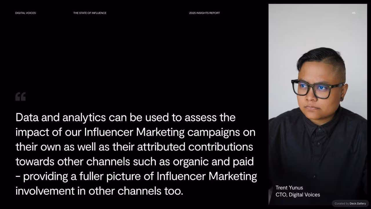 Digital Voices: The State of Influence 2025, slide 45