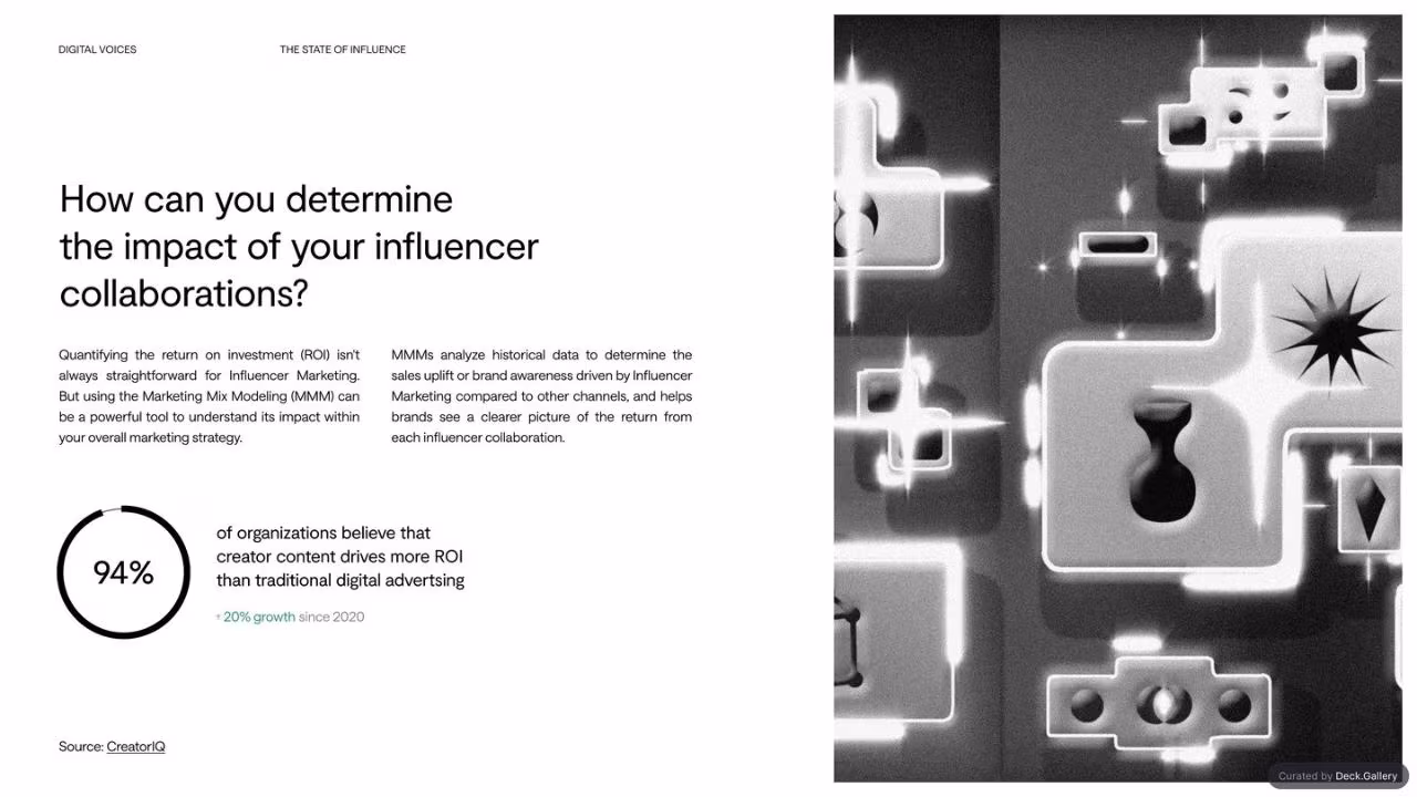 Digital Voices: The State of Influence 2025, slide 46