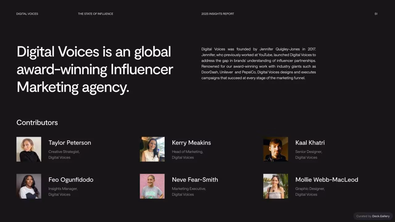 Digital Voices: The State of Influence 2025, slide 51