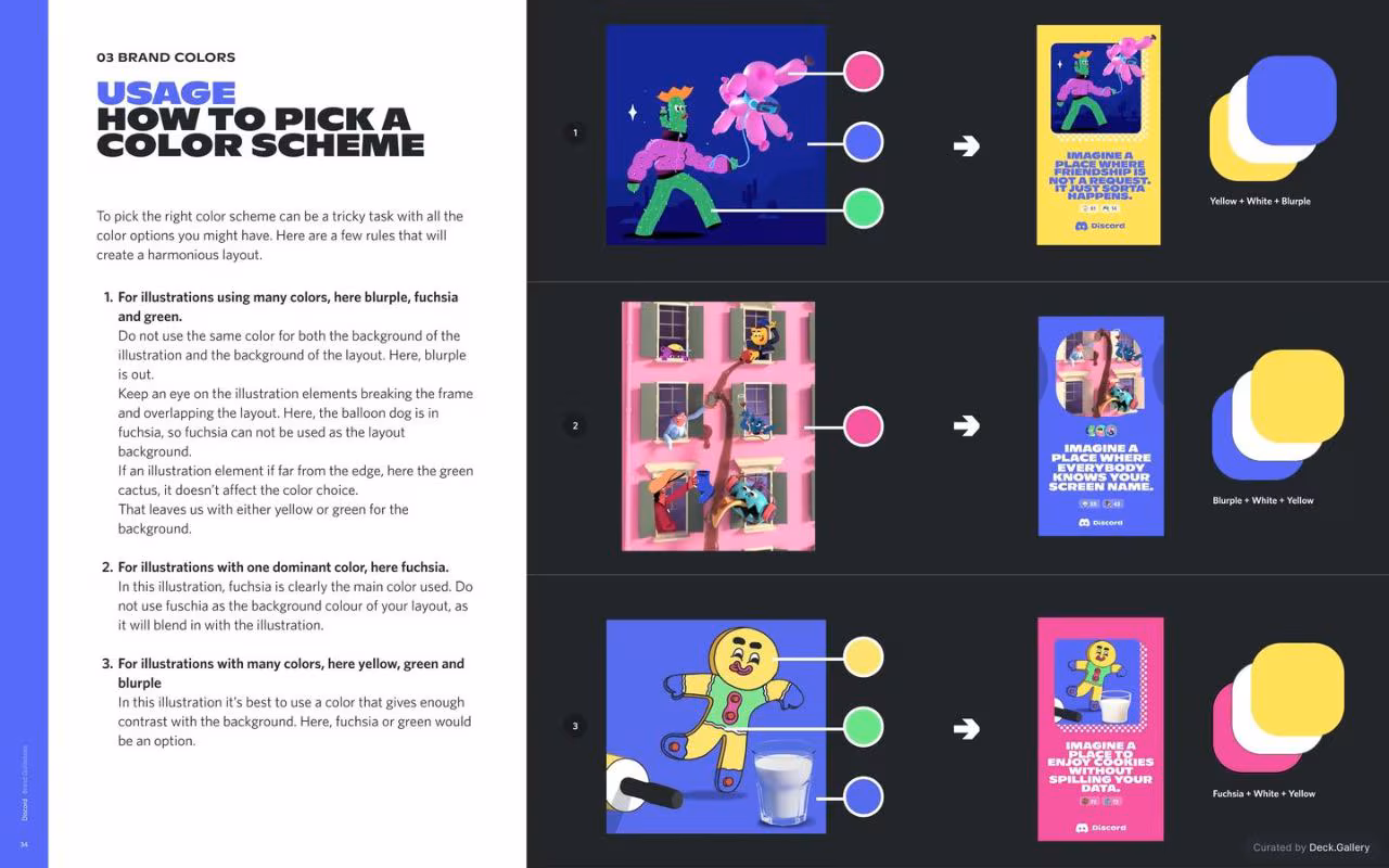 Discord Brand Guidelines 2021, slide 34