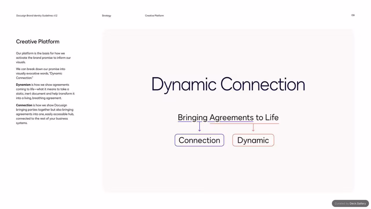 Docusign Brand Identity Guidelines 2024, slide 9