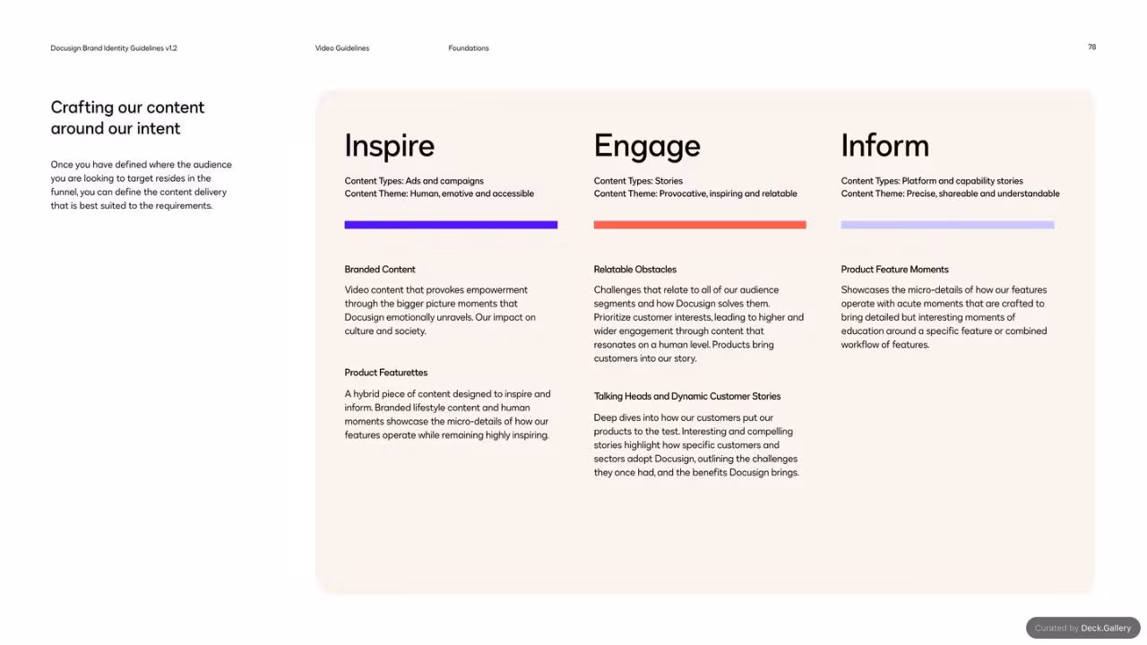 Docusign Brand Identity Guidelines 2024, slide 78
