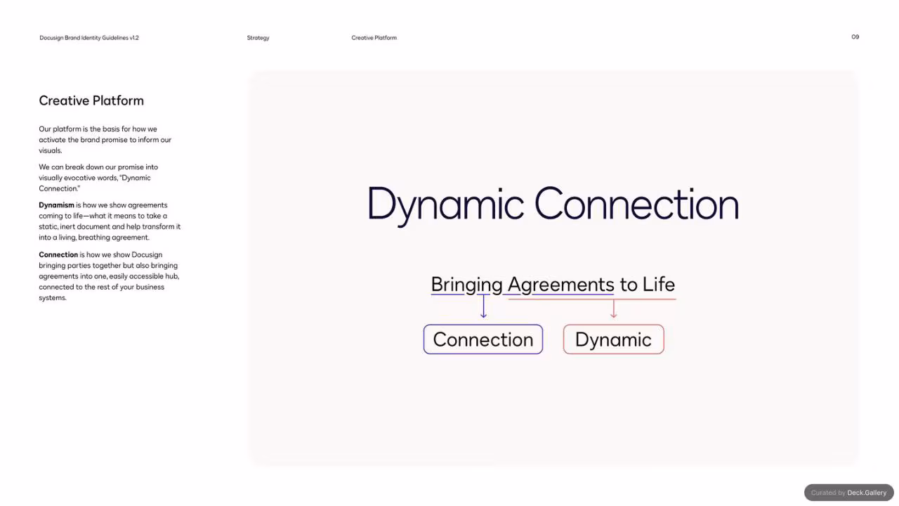 DocuSign Brand Identity Guidelines 2024, slide 9