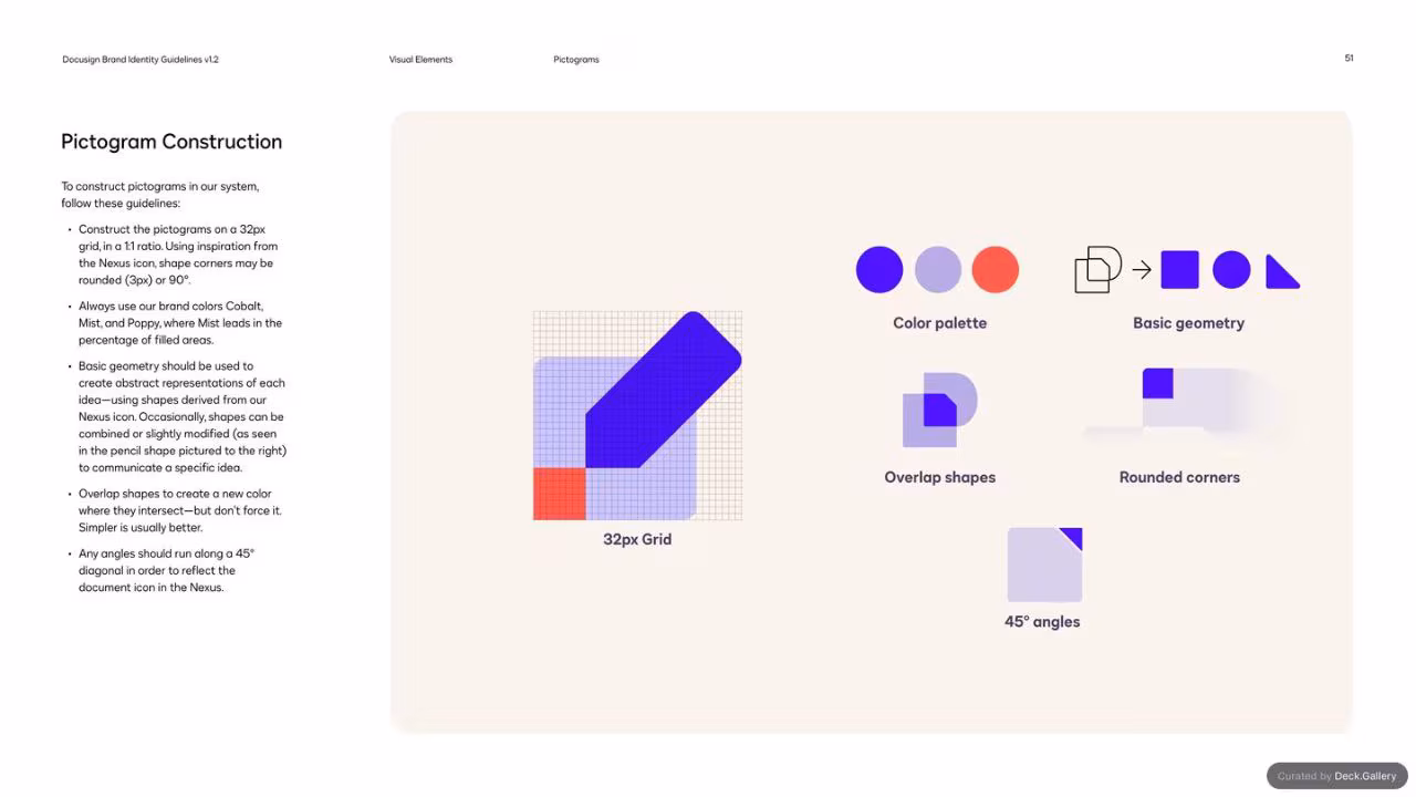 DocuSign Brand Identity Guidelines 2024, slide 51