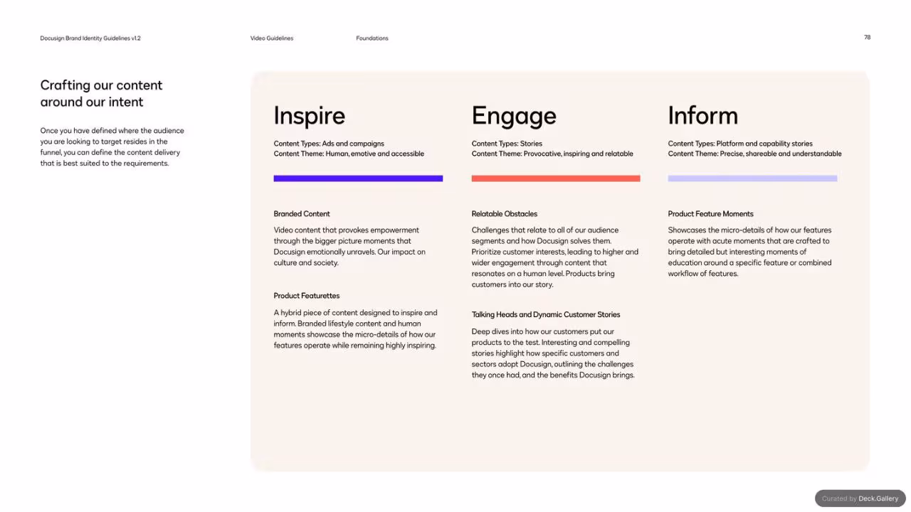 DocuSign Brand Identity Guidelines 2024, slide 78
