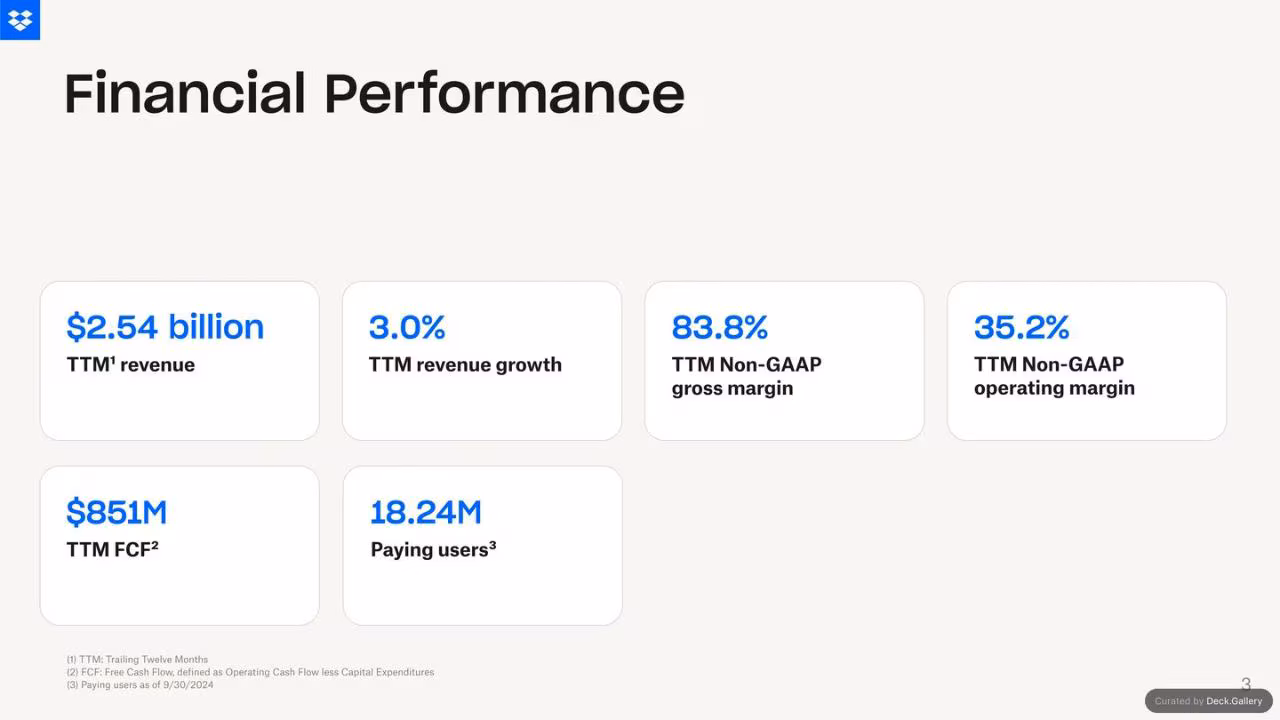 Dropbox Q3 2024 Financial Results, slide 3