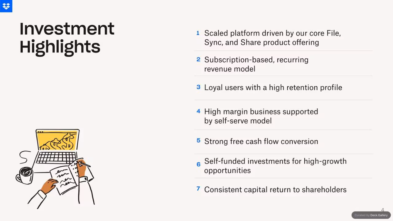 Dropbox Q3 2024 Financial Results, slide 4