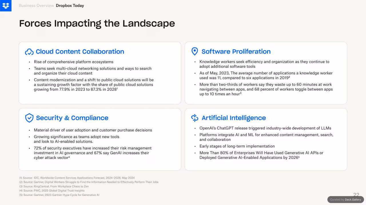Dropbox Q3 2024 Financial Results, slide 22