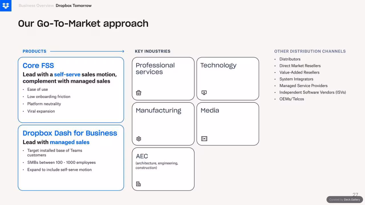 Dropbox Q3 2024 Financial Results, slide 27