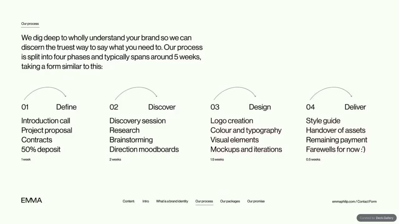 Emma Capabilities Deck 2023, slide 8