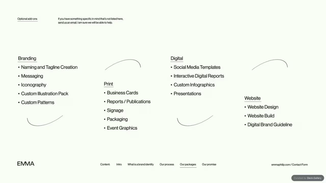Emma Capabilities Deck 2023, slide 14
