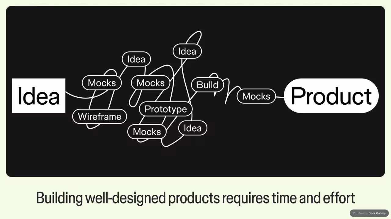 Figma x LiT Workshop, slide 4