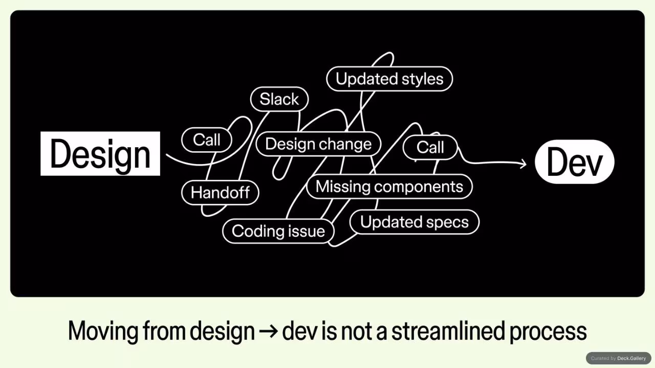 Figma x LiT Workshop, slide 5
