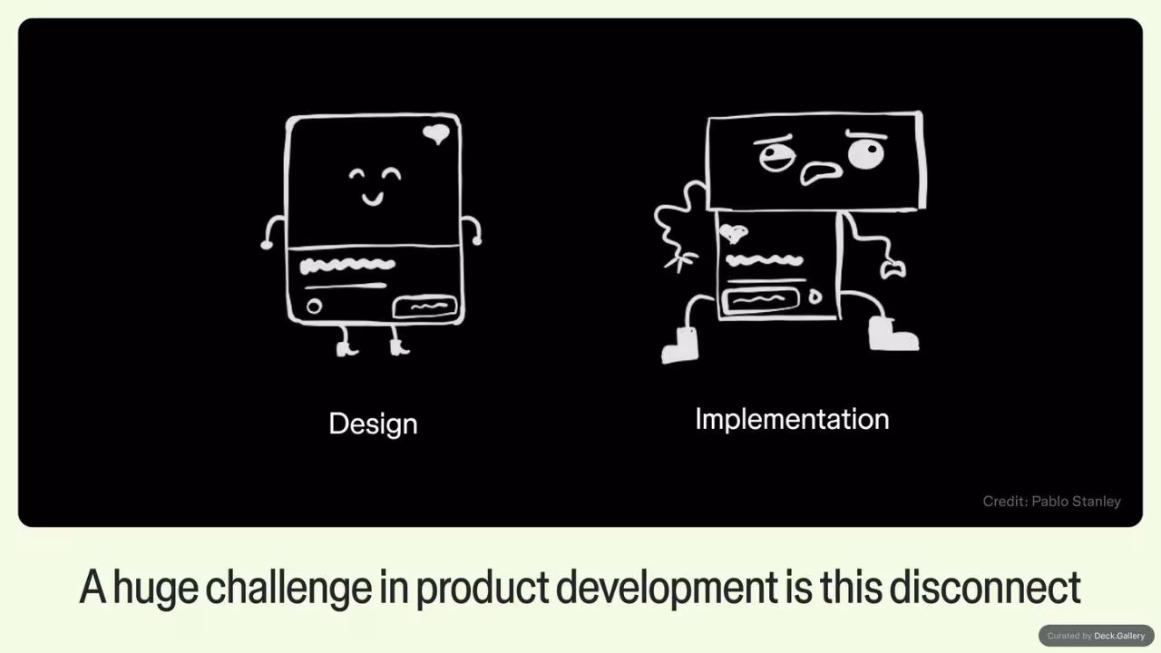 Figma x LiT Workshop, slide 6