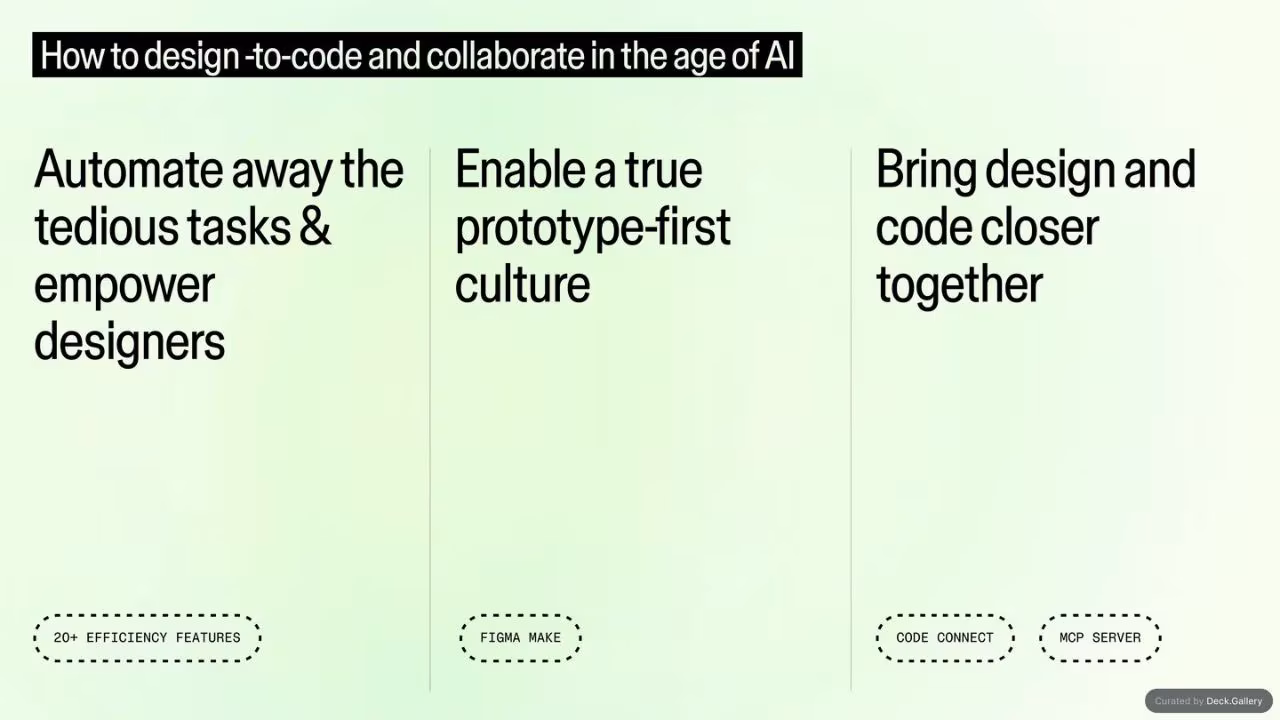 Figma x LiT Workshop, slide 24