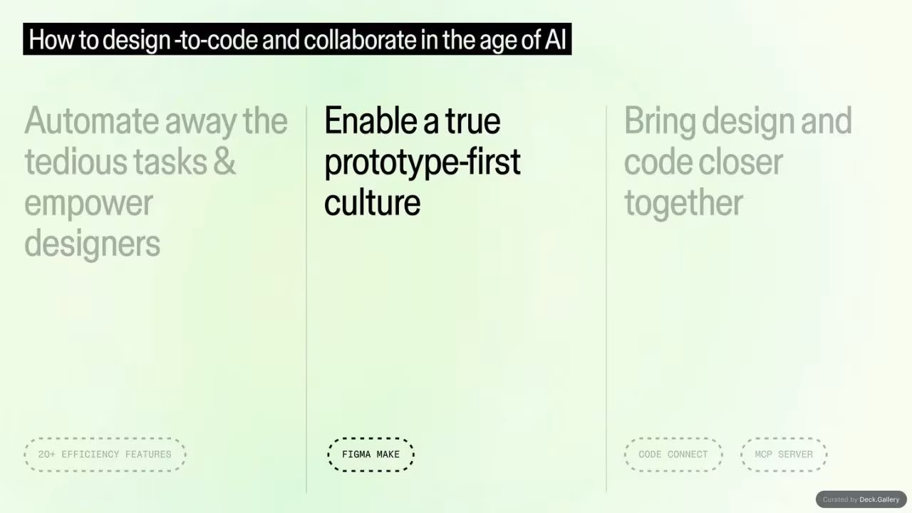 Figma x LiT Workshop, slide 27