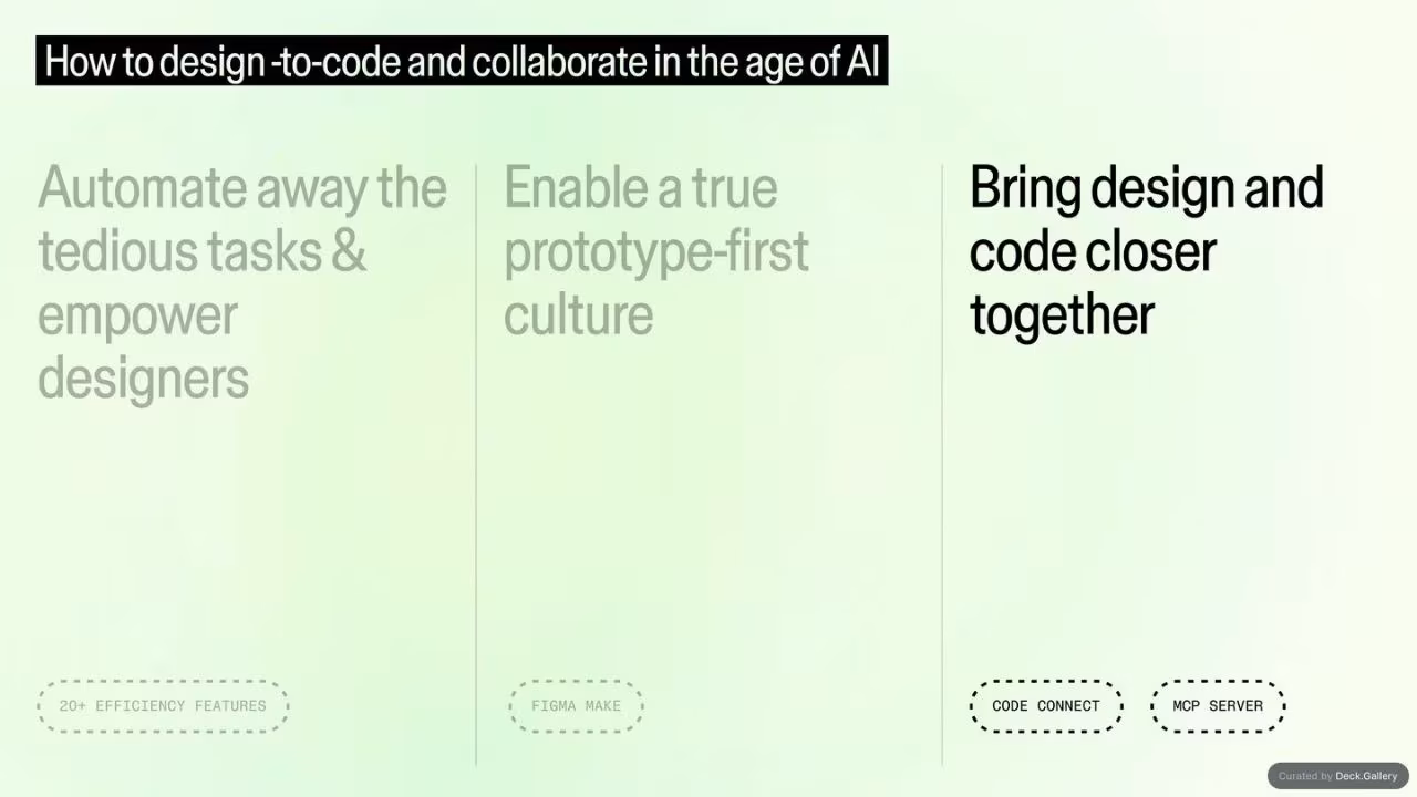 Figma x LiT Workshop, slide 30