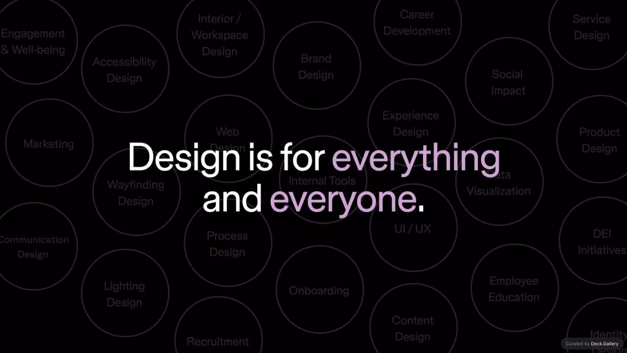 Figma x LiT Workshop, slide 35