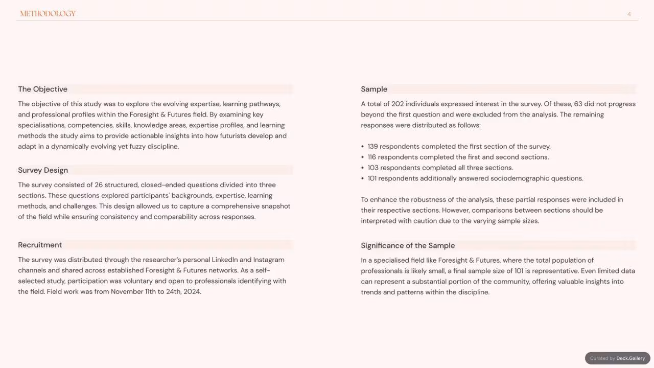 Foresight Folk: Growing Foresight 2024, slide 4