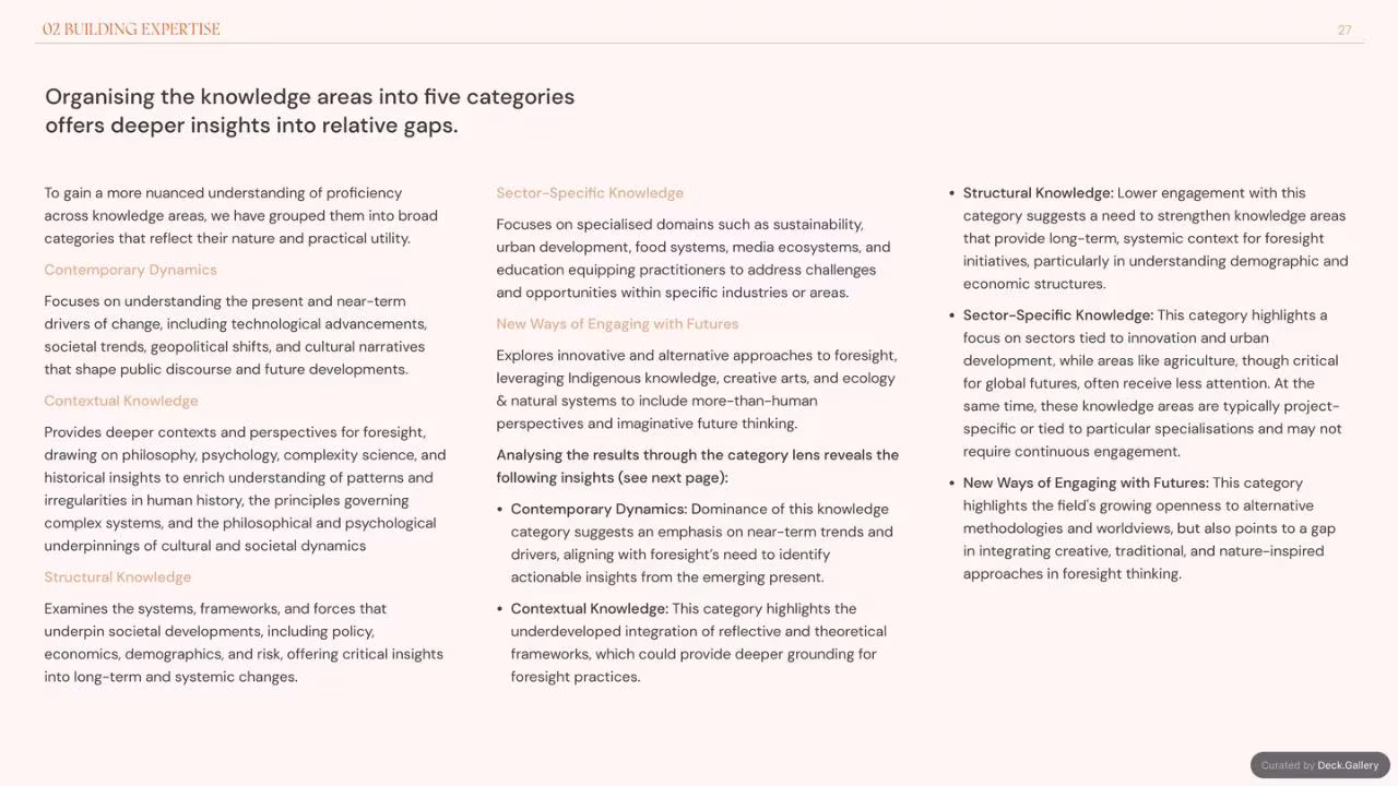 Foresight Folk: Growing Foresight 2024, slide 27