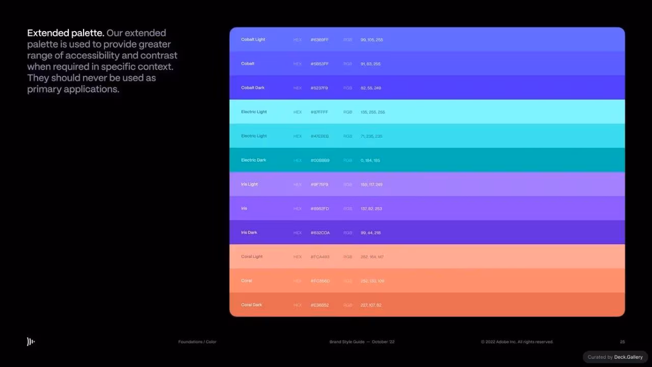 Frame.io Brand Style Guide 2023, slide 12