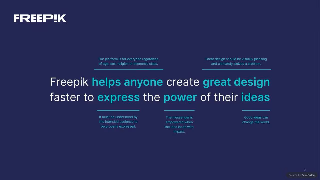 Freepik Brand Guidelines 2023, slide 7