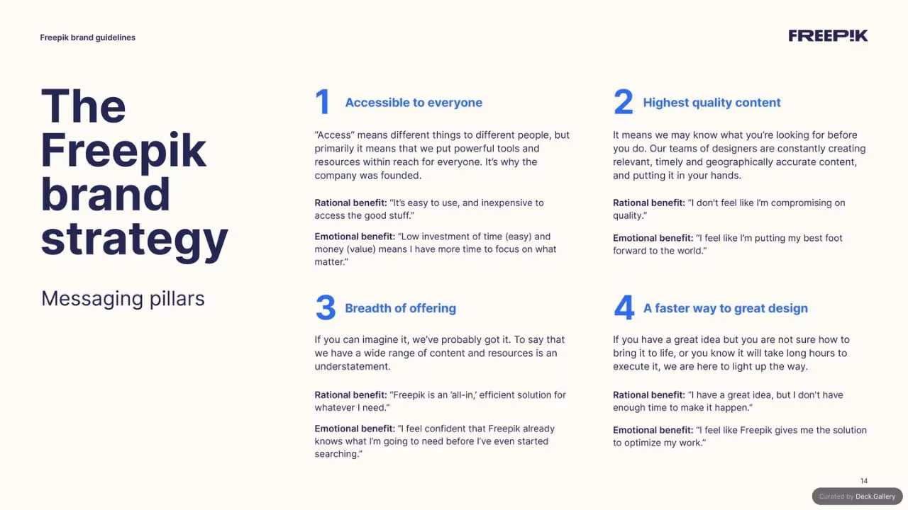 Freepik Brand Guidelines 2023, slide 14