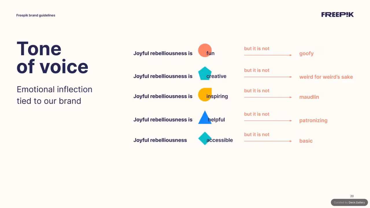 Freepik Brand Guidelines 2023, slide 20
