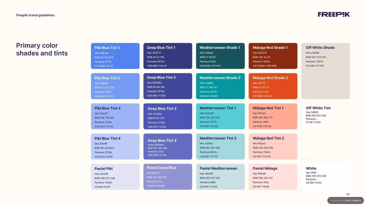 Freepik Brand Guidelines 2023, slide 54