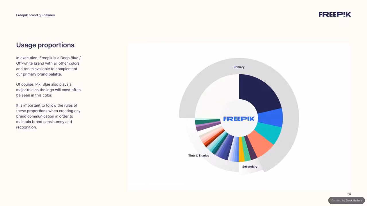 Freepik Brand Guidelines 2023, slide 56