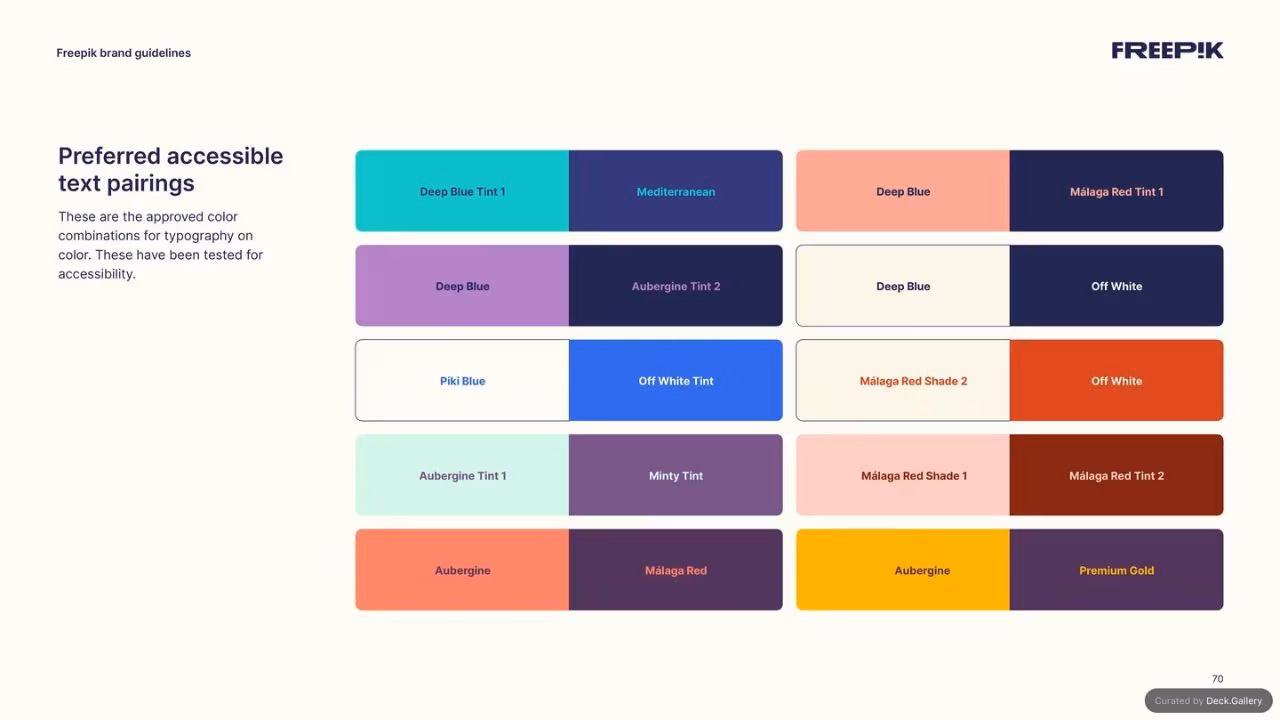 Freepik Brand Guidelines 2023, slide 70