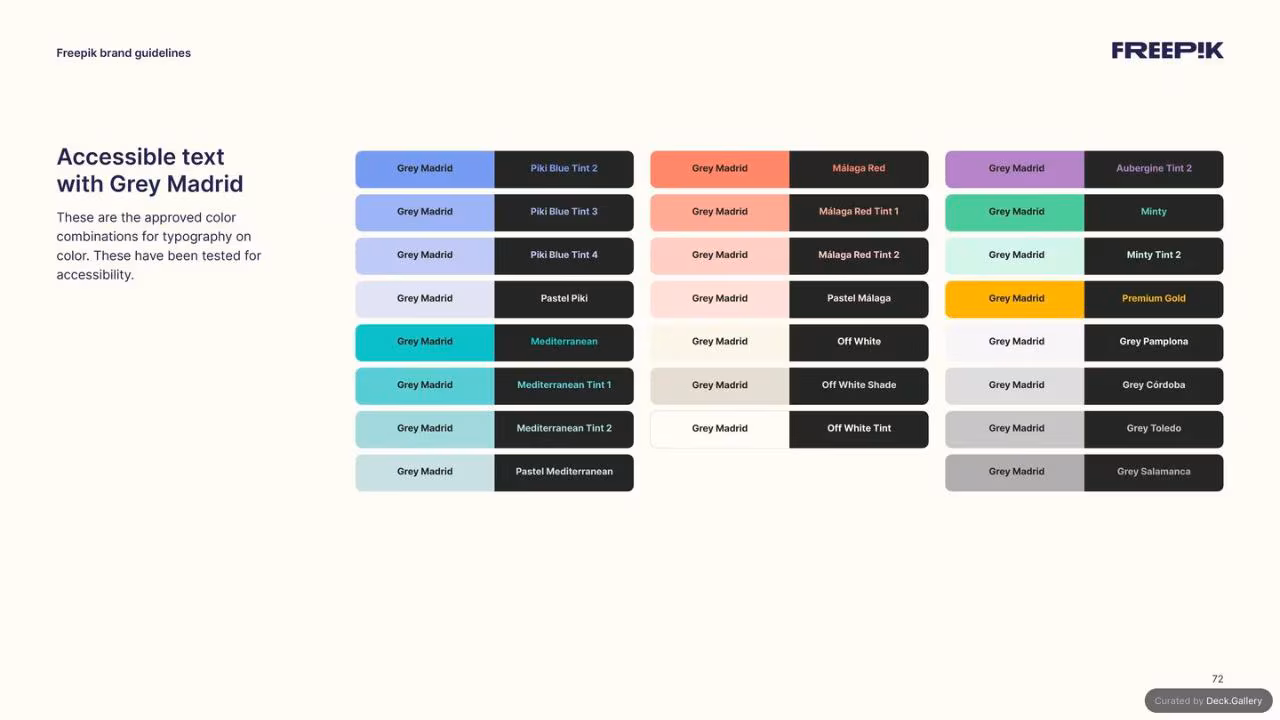 Freepik Brand Guidelines 2023, slide 72