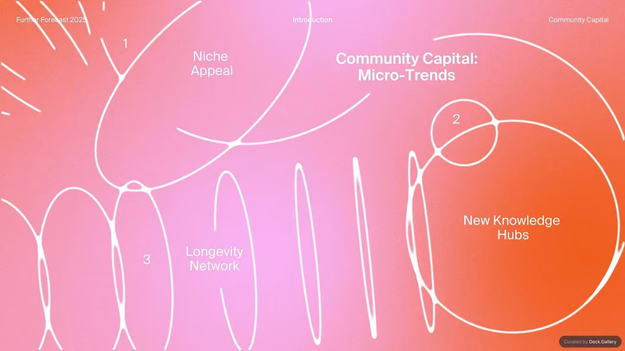 Design Hotels Further Forecast 2025, slide 6