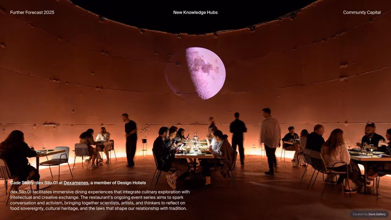 Design Hotels Further Forecast 2025, slide 28