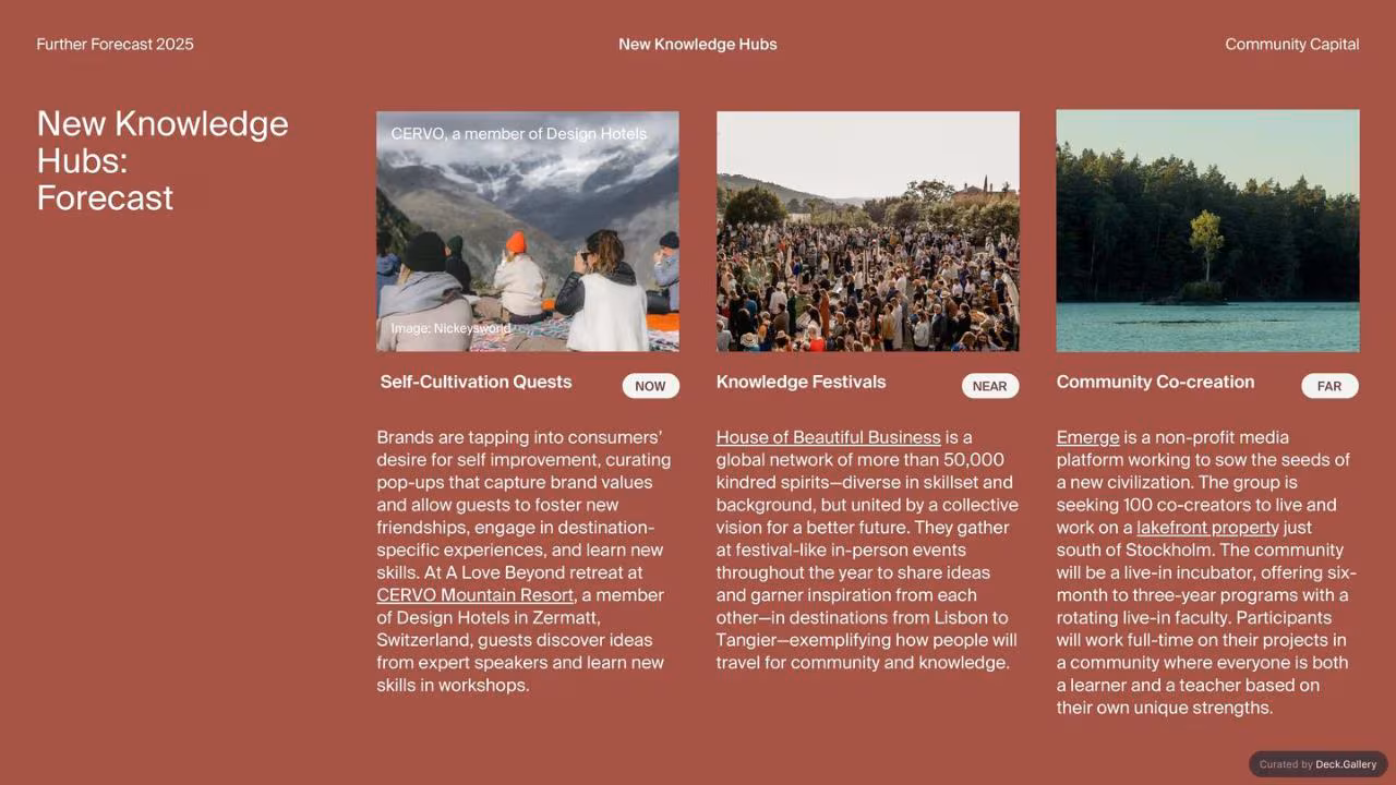 Design Hotels Further Forecast 2025, slide 32