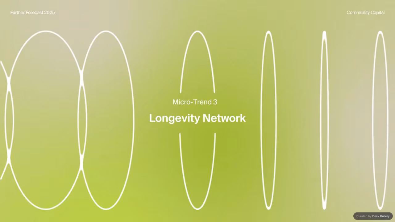 Design Hotels Further Forecast 2025, slide 33