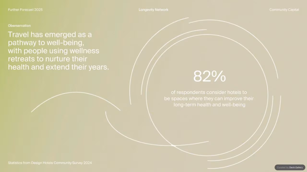 Design Hotels Further Forecast 2025, slide 35