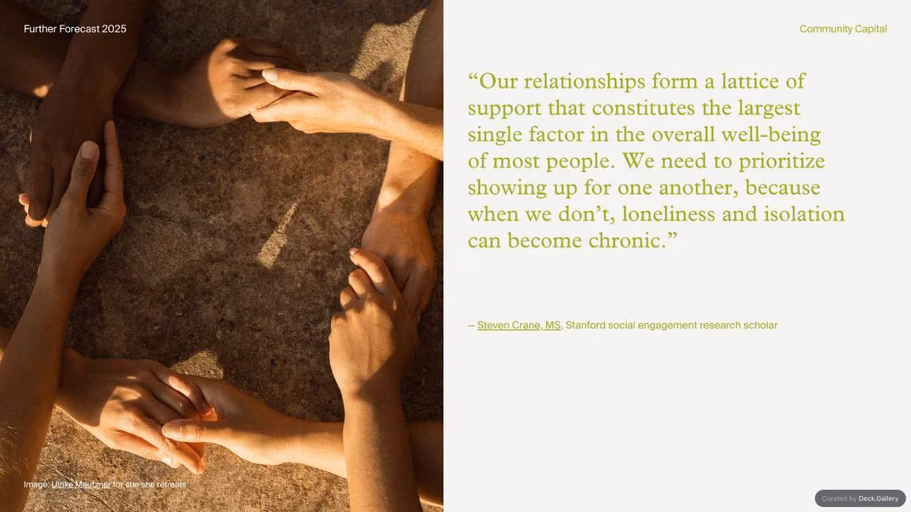 Design Hotels Further Forecast 2025, page 37