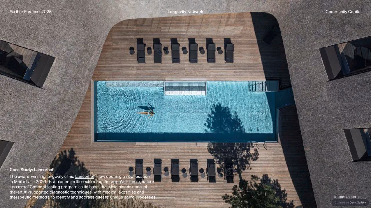 Design Hotels Further Forecast 2025, slide 40